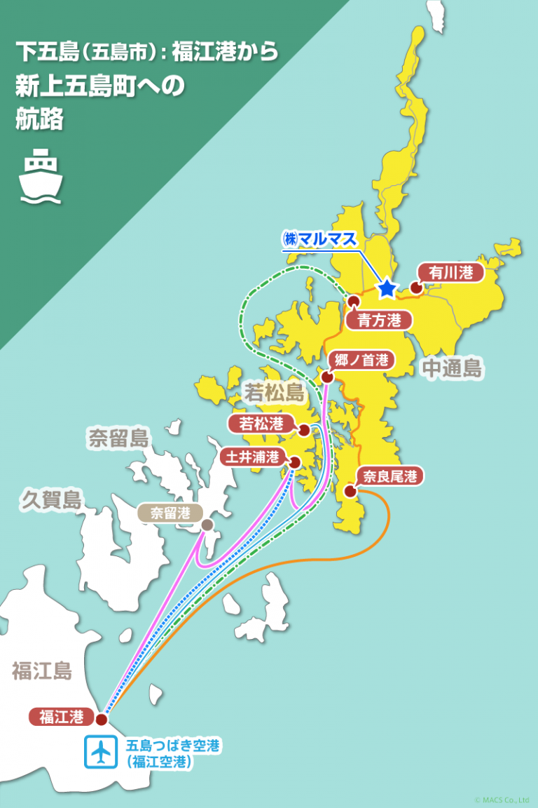 博多港・長崎港・佐世保港・福江港｜ 長崎県新上五島町・株式会社マルマスへのアクセス