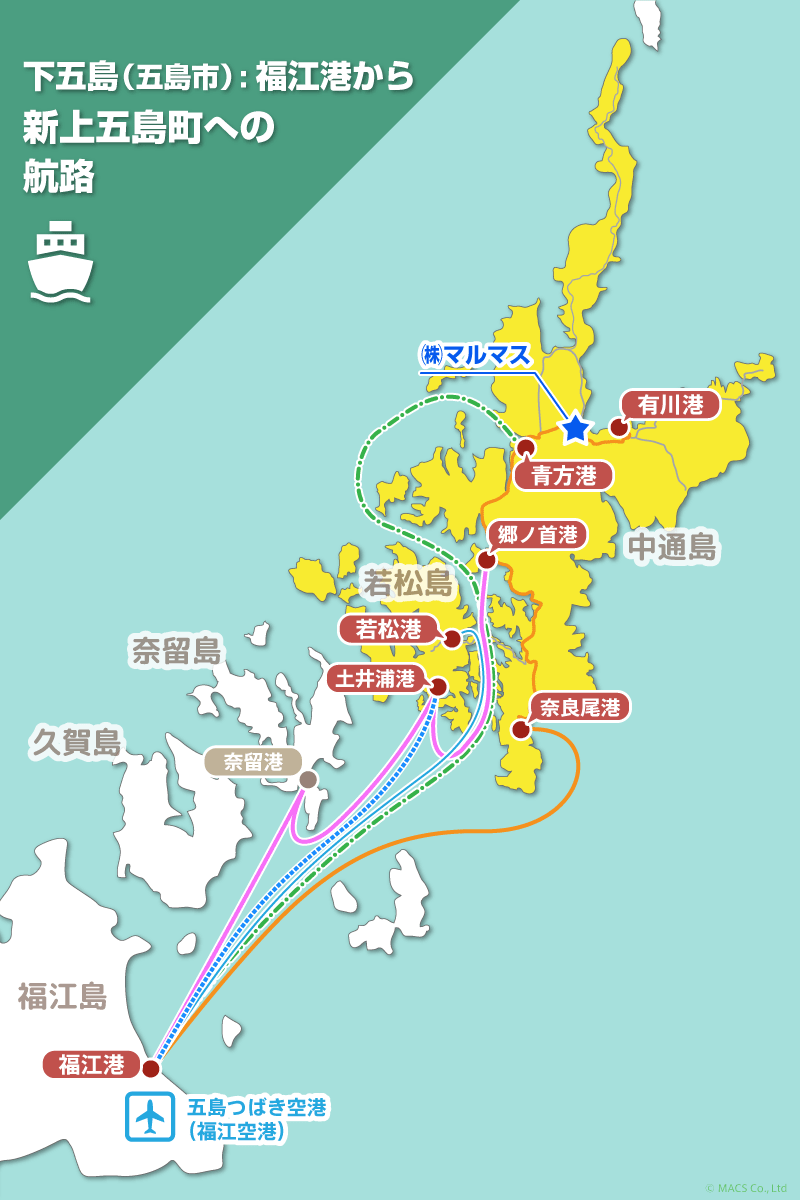 五島市福江港から新上五島町への航路